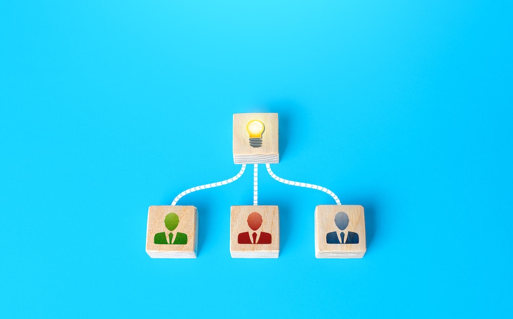 Les avantages d'un service de gestion de la performance durable pour intégrer des pratiques respectueuses de l'environnement