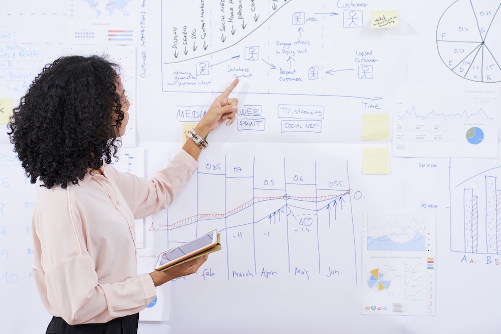 Comment optimiser le service de gestion des contrats pour minimiser les risques et les litiges contractuels